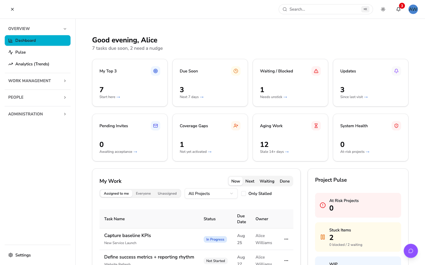 HelixSync dashboard showing work queues, project pulse, and personal priorities