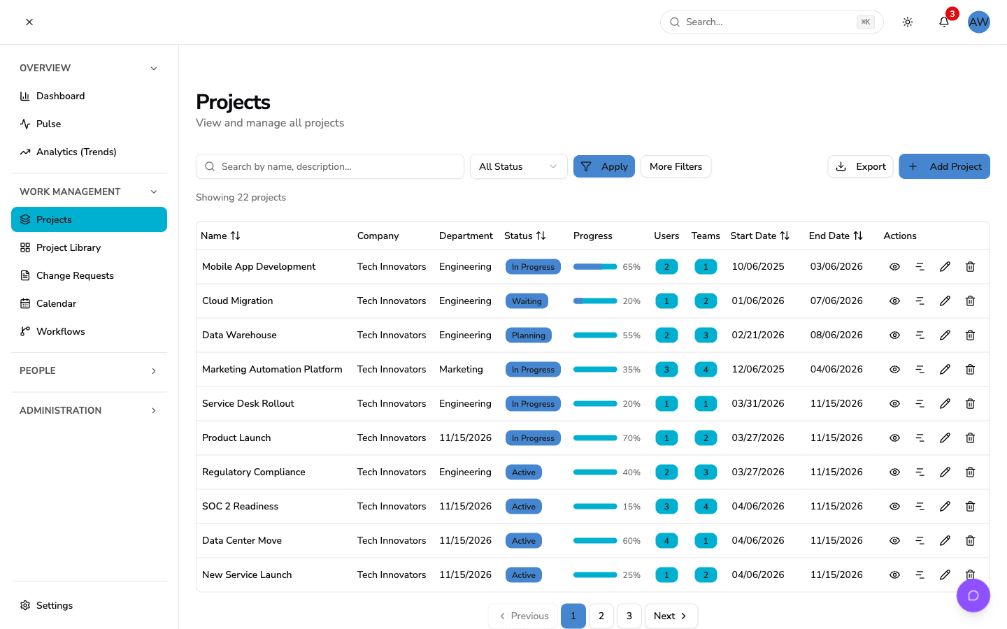 HelixSync projects list with status, progress, teams, and timelines